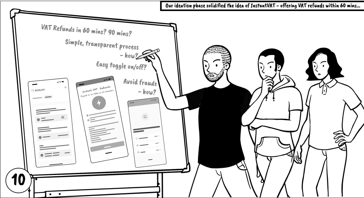 Storyboard panel: a team at a whiteboard sketching early ideas for Instant VAT Refunds.