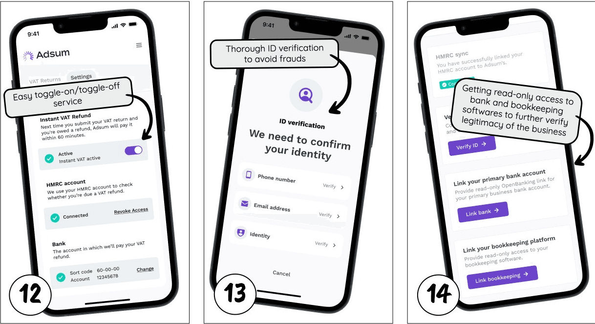 Storyboard panels showing mobile screens for verification and linking in Instant VAT Refunds.